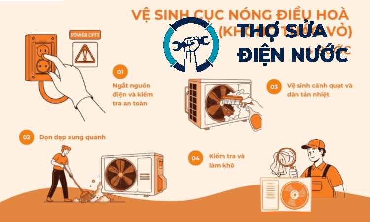 Vệ sinh cục nóng là bước quan trọng trong vệ sinh điều hòa